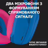 Наушники Logitech G435 Lightspeed Wireless Gaming Headset Blue (981-001062) - Image 5