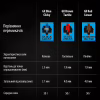 Клавіатура Logitech G PRO Mechanical Gaming USB UA Black (920-009392) - Image 9