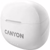 Наушники Canyon TWS-8 White (CNS-TWS8W) - Image 4