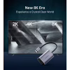 Перехідник USB-C to HDMI 8K 60 Hz Choetech (HUB-H16-GY) - Image 5