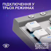 Клавіатура Logitech G515 TKL Lightspeed Tactile Bluetooth UA White (920-012539) - Image 5