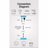 Адаптер HDMI extender 60m V1.4 1080p VENTION (AKGH0-EU) - Image 8