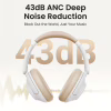 Навушники Ugreen HP202 HiTune Max5 Hybrid ANC White (15809) - Image 3