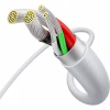 Дата кабель USB 2.0 AM to Micro 5P 2.0m Superior Fast Charging 2A white Baseus (CAMYS-A02) - Image 3