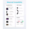 Дата кабель USB-C to USB-C 1.8m nylon 322 black Anker (A81F6G11) - Image 3