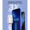 Зарядное устройство Choetech GaN USB-A/USB-C 33W QC3.0/PD/PPS (PD5006-EU-WH) - Image 5