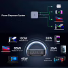 Зарядний пристрій Ugreen 4xUSB 100W (3xType-C+USB A QC3) GAN Charger Nexode Series Black CD328 (90928) - Image 4