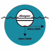 Ехолот Deeper Smart Sonar PRO+ 2, FLDP-39 (ITGAM1080) - Image 4