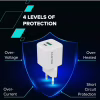 Зарядное устройство Canyon CU20AC GaN 20W 1xPD 1xQC EU White (CNS-CUW20AC) - Image 8