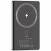 Батарея универсальная Canyon 5000mAh OnPower 505 slim Magsafe PD/20W Dark Grey (CNS-CPB505DG) - Image 4