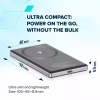 Батарея универсальная Canyon 5000mAh OnPower 505 slim Magsafe PD/20W Dark Grey (CNS-CPB505DG) - Image 8