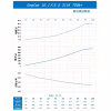 Пропелер для дрона Gemfan 10.1Х5.5 2xCW/2xCCW (PMGN10155-3B) - Image 3