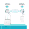 Адаптер Powerline TP-Link TL-WPA7617KIT - Image 5