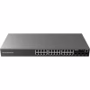 Комутатор мережевий Grandstream GWN7803 - Image 2