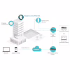 Точка доступа Wi-Fi TP-Link EAP650-WALL - Image 6