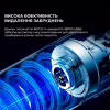 Пилосос Xiaomi Deerma DX1000W (DX1000W) - Image 7