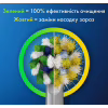 Електрична зубна щітка Oral-B D103.413.3 Vapor Blue (4210201446453) - Image 5