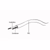 Кабель телевизионный 75 Ом 1.8m white Cablexpert (CCV-515-W) - Image 4