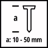 Степлер строительный Einhell пневматический TC-PN 50 (4137790) - Image 9