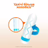 Тампоны Kotex Active Super 16 шт. (5029053564500) - Image 4