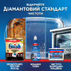 Ополіскувач для посудомийних машин Finish Rinse 0% 400 мл (5908252000357/5900627065718) - Image 7