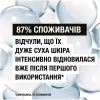 Лосьйон для тіла Neutrogena Інтенсивне відновлення 250 мл (3574660533286/3574661751603) - Image 7