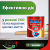 Таблетки для посудомийних машин Somat Excellence 5-в-1 20 шт. (9000101808384) - Image 6