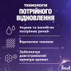 Гель для стирки Perwoll Renew Для светлых и белых вещей 3.75 л (9000101827118) - Image 4
