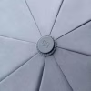 Парасоля Xiaomi RunMi Super Portable Automatic Umbrella Gray (6941413204224) - Image 3