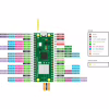 Додаткове обладнання для Мікро ПК Raspberry Pi Мікроконтролер Raspberry Pi Pico WH (SC0919) - Image 2