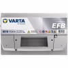 Акумулятор автомобільний Varta BlueDynamicEFB70AhЕв(-/+)(760EN) N70 (570500076) - Image 2