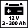Пуско зарядний пристрій Einhell CE-BC 15 M, 280Вт, 12В, 3-600Ач, макс 15А, 7.65кг (1002265) - Image 6