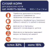 Сухий корм для кішок Club 4 Paws Преміум. Для кішок, які живуть в приміщенні 4 в 1 14 кг (4820083909436) - Image 4
