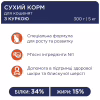 Сухой корм для кошек Club 4 Paws Премиум. Для котят со вкусом курицы 300 г (4820083909115) - Image 3