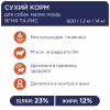 Сухой корм для собак Club 4 Paws Премиум. Для мелких пород - ягненок и рис 2 кг (4820083909603) - Image 3