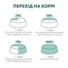 Вологий корм для кішок Optimeal з ефектом виведення шерсті з качкою та печінкою в желе 85 г (4820215364027) - Image 8