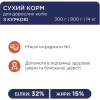 Сухий корм для кішок Club 4 Paws Преміум. Зі смаком курки 900 г (4820083909139) - Image 5