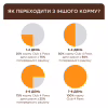Сухий корм для кішок Club 4 Paws Premium для кошенят з лососем 5 кг (4820215369480) - Image 4
