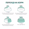 Сухий корм для кішок Optimeal для стерилізованих/кастрованих з високим вмістом яловичини та сорго 700 г (4820215369640) - Image 8
