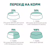 Сухий корм для кішок Optimeal для стерилізованих/кастрованих індичка та овес 700 г (4820215369633) - Image 9