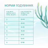 Сухий корм для кішок Optimeal Beauty Fitness для стерилізованих/кастрованих з морепродуктами 1.5 кг (4820215369848) - Image 3