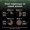 Сухий корм для кішок Purina Pro Plan LiveClear для зменшення алергенів на шерсті з індичкою 1.4 к (7613287232526) - Image 8