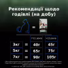 Сухой корм для кошек Purina Pro Plan LiveClear для стерилизованных кошек старше 7 лет 1.4 кг (7613287232731) - Image 6