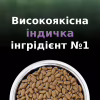 Сухой корм для кошек Purina Pro Plan LiveClear для стерилизованных кошек старше 7 лет 1.4 кг (7613287232731) - Image 7