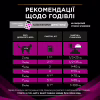 Влажный корм для кошек Purina Pro Plan Veterinary Diets UR ST/OX Urinary С лососем 10 x 85 г (8445290093851) - Image 4