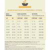 Сухий корм для собак ACANA Prairie Poultry 17 кг (0064992560171) - Image 5