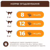 Ласощі для котів Club 4 Paws Подушечки з куркою 60 г (4820269145337) - Image 3