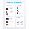 Дата кабель USB-C to USB-C 0.9m 322 Black Anker (A81F5G11) - Image 2