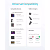 Дата кабель USB-C to USB-C 1.8m 322 White Anker (A81F6H21) - Image 4