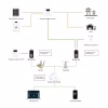 Додаткове обладнання Full Energy WiFi KIT FOR BBGI (302091) - Image 4